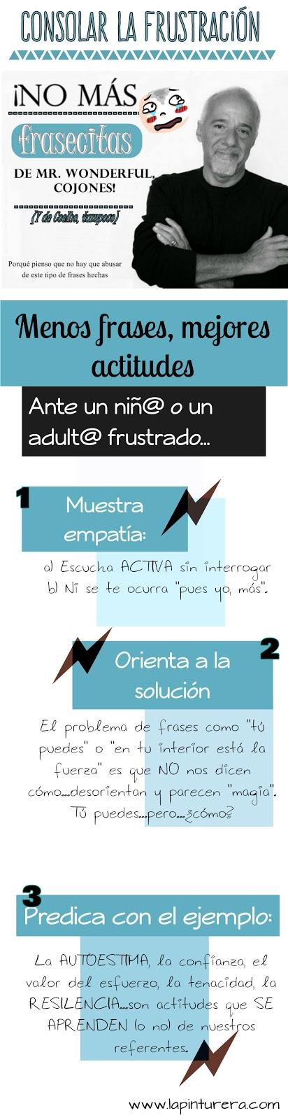 Psicovídeo - no más frasecitas de mr. Wonderful 02 infografía: cómo consolar a alguien
