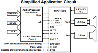 Amplificador audio casero de potencia