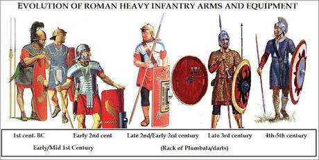 La historia en peliculas y en real