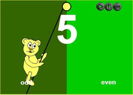 Sector matemáticas Sector matemáticas