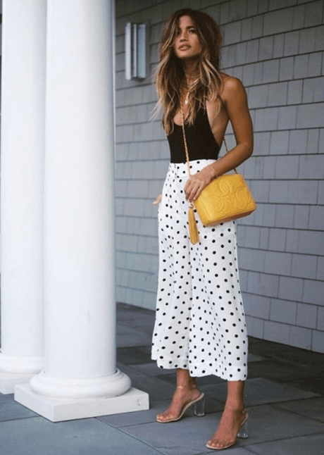 Tendencias: Polka dots