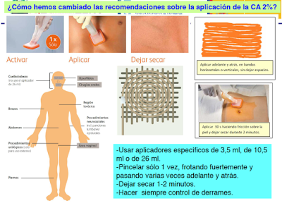 Frótame con clorhexidina hasta que me saques... #IQZ