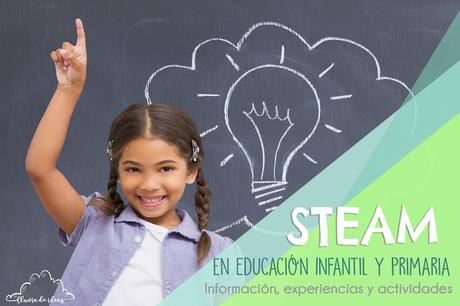 Recursos: STEAM en Educación Infantil y Primaria.