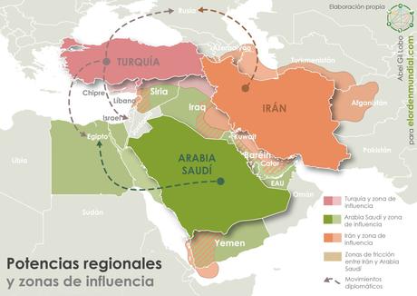 La guerra en tierra de otros