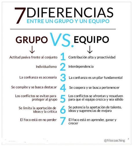 ¿Qué hace que las personas cambien? #reflexion #otraformaesposible