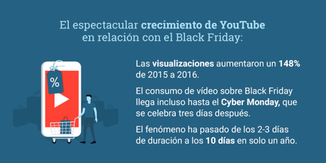 black friday 2017 youtube