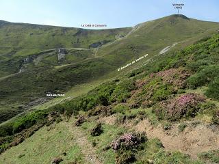 Ruayer-Braña Foz-Valmartín-La L.lomba Barreros-La Maea les Mules