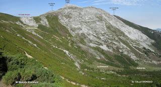 Ruayer-Braña Foz-Valmartín-La L.lomba Barreros-La Maea les Mules