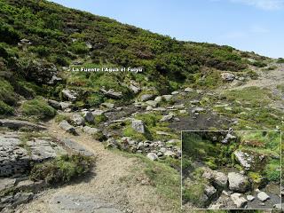 Ruayer-Braña Foz-Valmartín-La L.lomba Barreros-La Maea les Mules