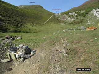 Ruayer-Braña Foz-Valmartín-La L.lomba Barreros-La Maea les Mules