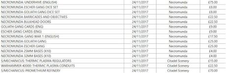 Viernes Negro en Necromunda