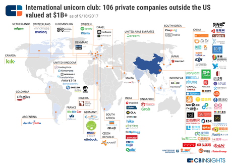 Las 106 empresas fuera de Estados Unidos que valen más de 1 billón de dólares