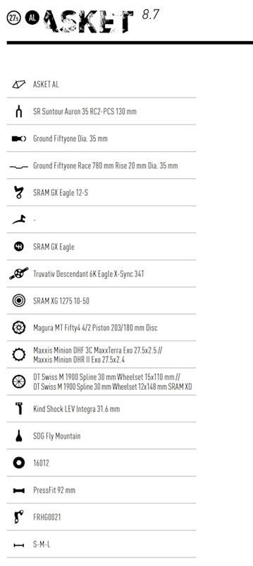 Nueva Ghost Asket, a divertirse!