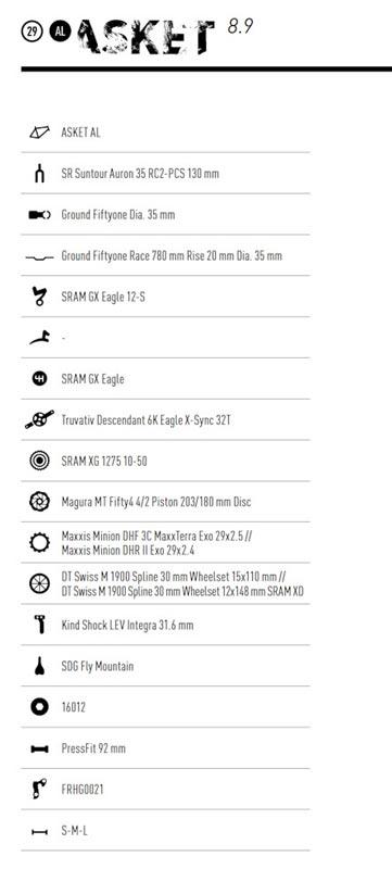 Nueva Ghost Asket, a divertirse!