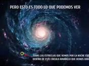 universo minutos