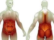 core gran importancia running