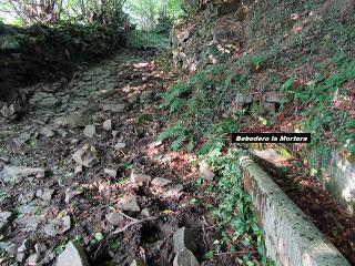 Cortes-Pena Ruea (Peña Rueda)-Lindes