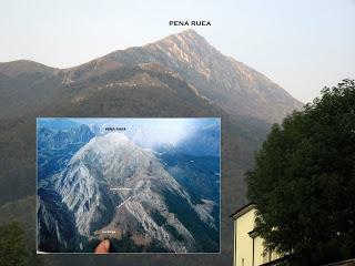 Cortes-Pena Ruea (Peña Rueda)-Lindes