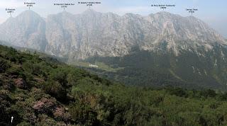 Cortes-Pena Ruea (Peña Rueda)-Lindes