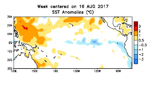 Ya está con nosotros el fenómeno La Niña ¿Qué significa esto y que consecuencias nos traería?