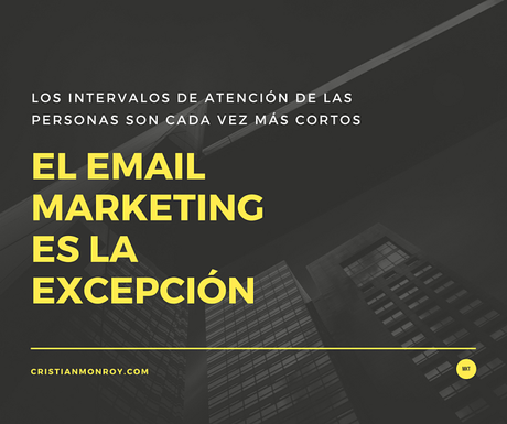 Efectividad email marketing