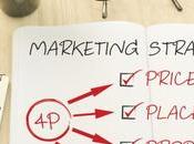 ¿Cuáles marketing debes conocer para aplicar negocio?