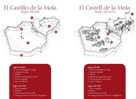 Santuario Sta. María Magdalena y Castillo de la Mola. Novelda.