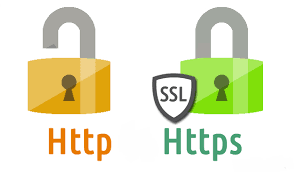Problemas de indexación al cambiar al protocolo (HTTPS).