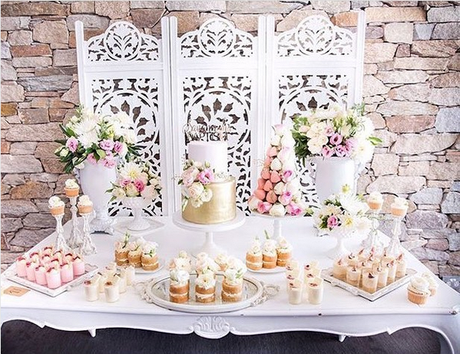 Tips para Decorar un simple y mini Bautizo