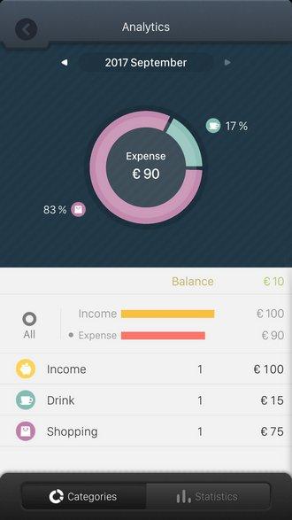 Descargar el Juego Fortune City -A Finance App gratis en android y IOS.