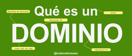 ¿Qué es un dominio?