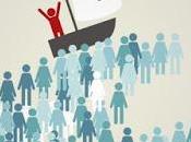 crowdfunding como alternativa financiación