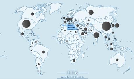 Atlas Global de Carbono 2016