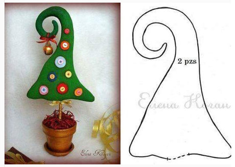 7 diy mini Arboles de Navidad