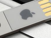 USBs personalizados para colegios cómo aliviar espaldas nuestros hijos