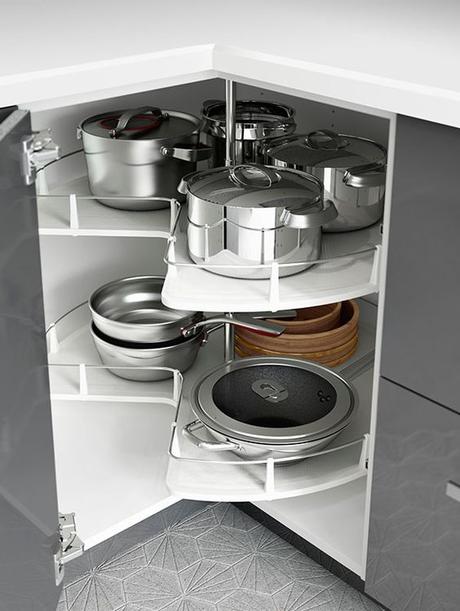 MINIGUÍA PARA MANTENER EL ORDEN EN LA COCINA MINIGUÍA PARA MANTENER EL ORDEN EN LA COCINA