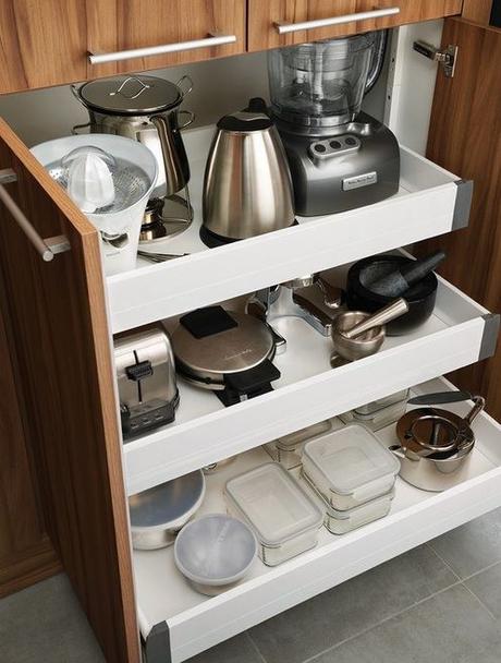 MINIGUÍA PARA MANTENER EL ORDEN EN LA COCINA MINIGUÍA PARA MANTENER EL ORDEN EN LA COCINA