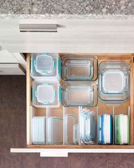 MINIGUÍA PARA MANTENER EL ORDEN EN LA COCINA MINIGUÍA PARA MANTENER EL ORDEN EN LA COCINA