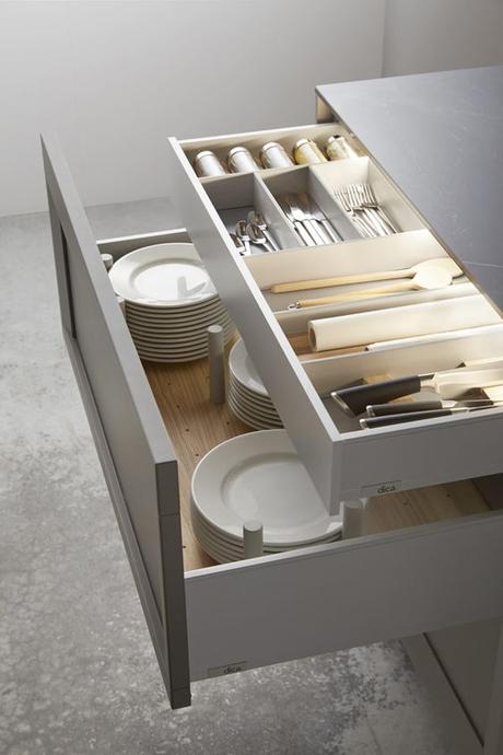 MINIGUÍA PARA MANTENER EL ORDEN EN LA COCINA MINIGUÍA PARA MANTENER EL ORDEN EN LA COCINA
