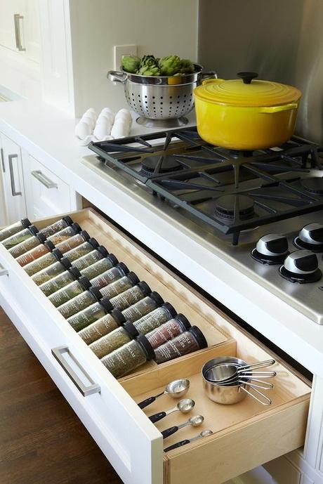 MINIGUÍA PARA MANTENER EL ORDEN EN LA COCINA MINIGUÍA PARA MANTENER EL ORDEN EN LA COCINA