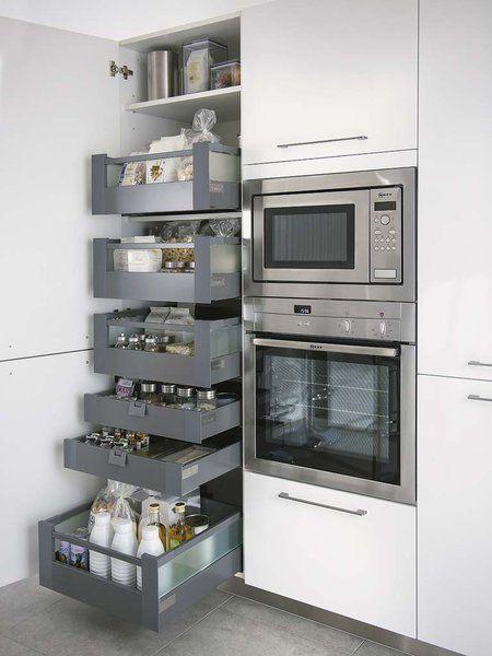 MINIGUÍA PARA MANTENER EL ORDEN EN LA COCINA MINIGUÍA PARA MANTENER EL ORDEN EN LA COCINA