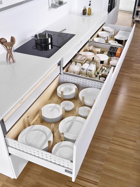 MINIGUÍA PARA MANTENER EL ORDEN EN LA COCINA MINIGUÍA PARA MANTENER EL ORDEN EN LA COCINA