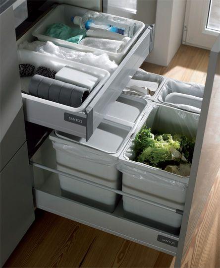 MINIGUÍA PARA MANTENER EL ORDEN EN LA COCINA MINIGUÍA PARA MANTENER EL ORDEN EN LA COCINA