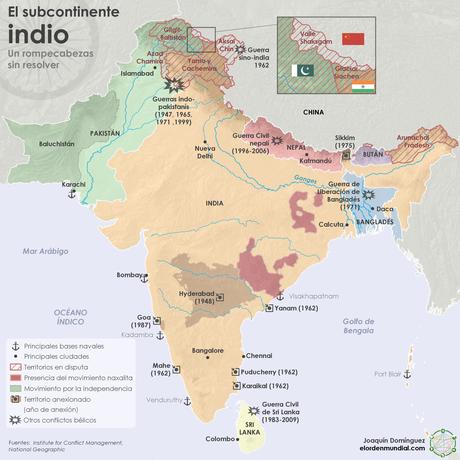 Grandes estrategias: huellas en Asia del sur