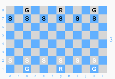 Dragonchess, de Gary Gygax