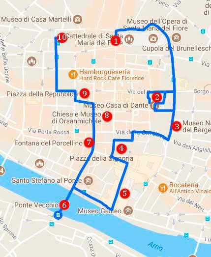Recorrido por el centro histórico de Florencia