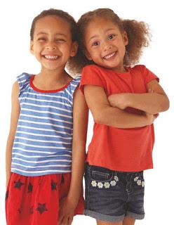 Déficit de Hormona del Crecimiento (DHC) en que el cuerpo no la produce suficiente durante la niñez.1. Déficit de Hormona del Crecimiento (DHC) en que el cuerpo no la produce suficiente durante la niñez.1.