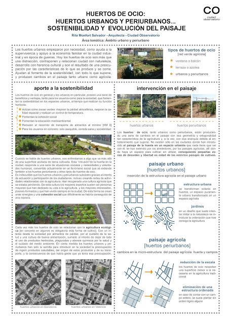 1. huertos urbanos [15 actuaciones para un urbanismo sostenible]