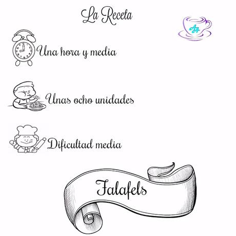 FALAFELS CON SALSA DE YOGUR FALAFELS CON SALSA DE YOGUR