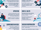 Acabo graduarme: ¿qué puedo hacer? #infografia #infographic #education